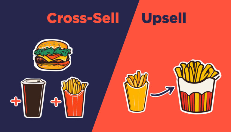 Upselling und Cross-Selling im E-Commerce
